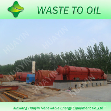 Green Technology refinería de petróleo